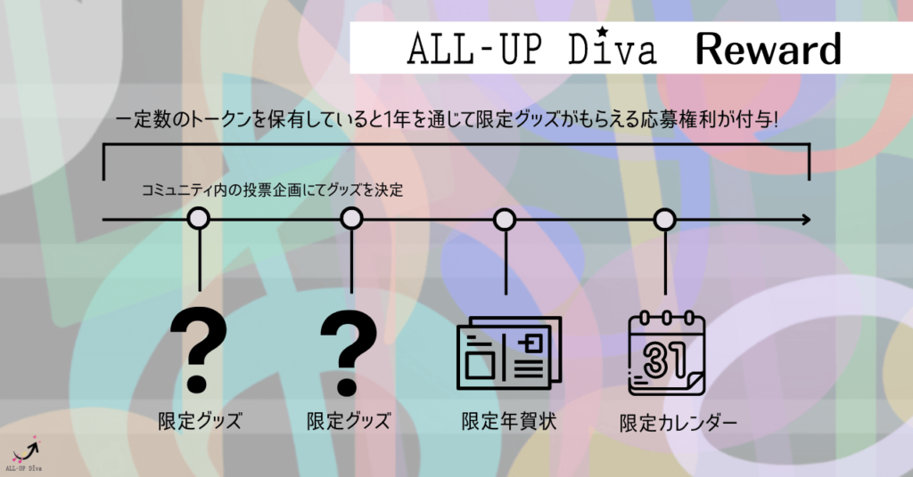 ALL~UP Diva Reward